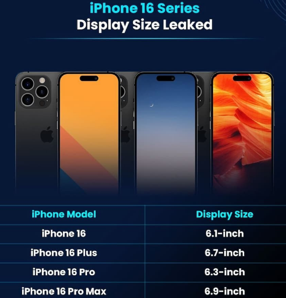 泽普苹果16维修网点分享iPhone16系列提升明显吗