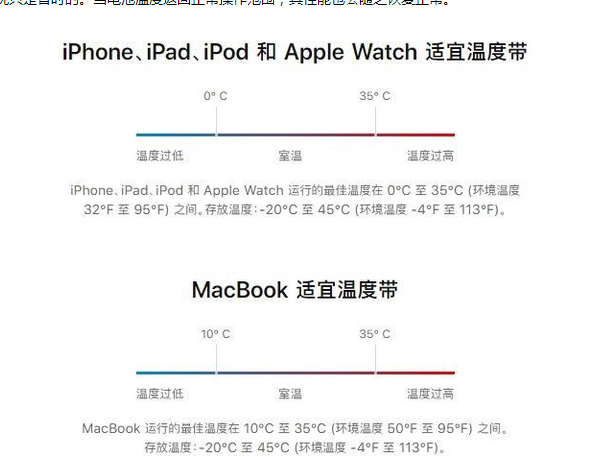 泽普苹果13维修分享iPhone 13耗电越来越快怎么办 