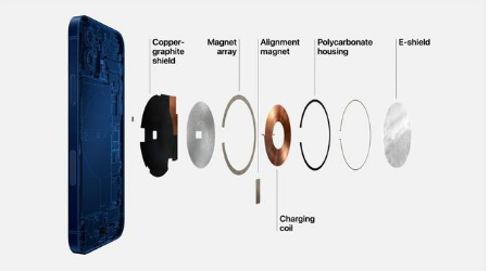 泽普苹果手机维修分享iPhone 12真的会威胁身体健康吗 